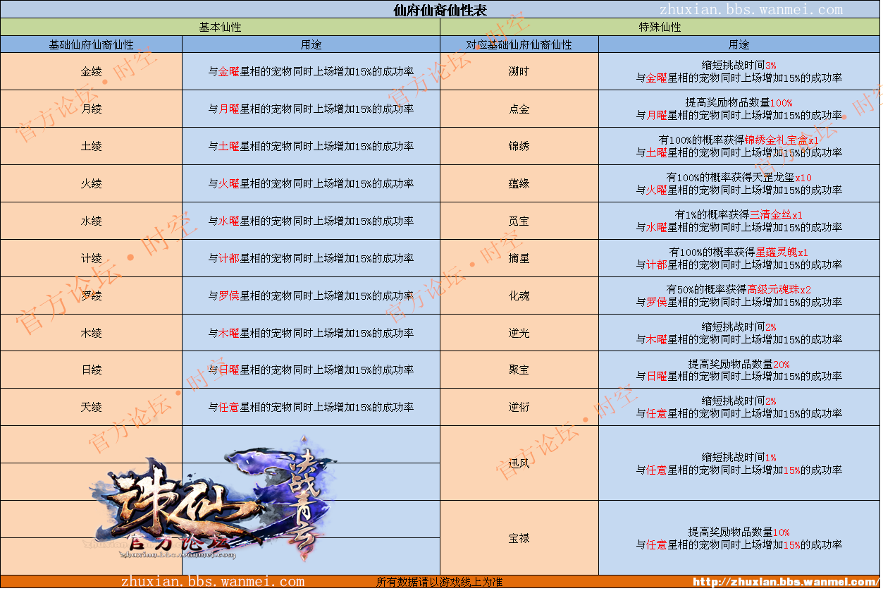 红姐论坛红姐资料马报大众网,红姐论坛，探索红姐资料与马报在大众网的影响力