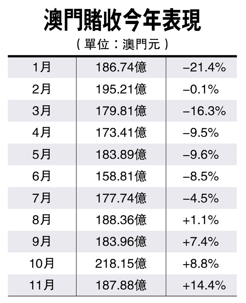 澳门今天晚上买什么好,澳门今天晚上买什么好的全方位解读