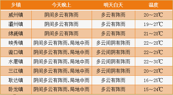 2025全年资料免费,迈向知识共享的未来，2025全年资料免费的时代来临