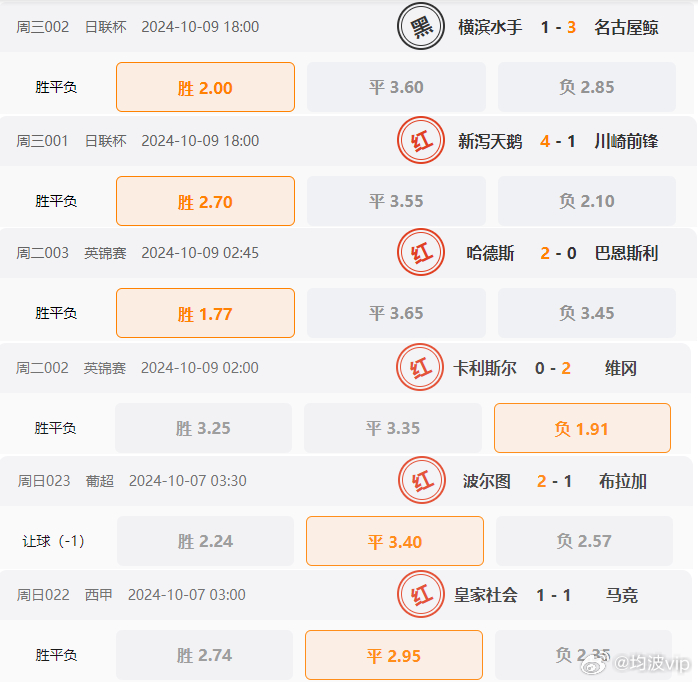 62827澳彩资料2025年最新版,最新发布的2025年澳彩资料解析与概览 62827关键词深度解读