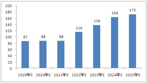 2025新澳门资料大全,澳门作为中国的特别行政区，拥有丰富的历史文化和现代化的城市风貌。随着时代的发展，澳门也在不断变革与进步，展现出新的面貌。本文将为您呈现关于澳门在2025年的最新资料大全，带您领略这座城市的魅力。