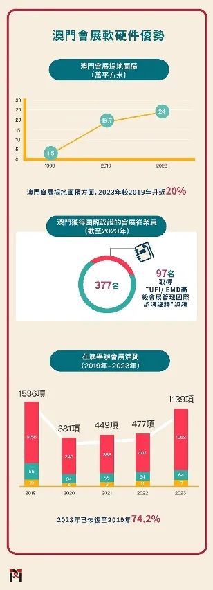 2025澳门金牛版网站,探索澳门金牛版网站——未来数字时代的先驱者（2025展望）