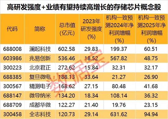 新澳2025年精准资料220期,新澳2025年精准资料220期深度解析