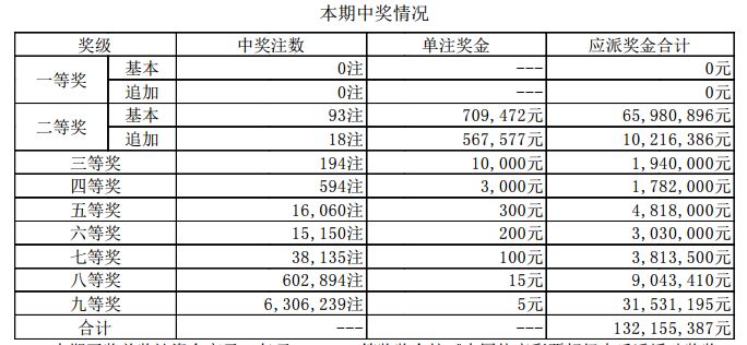 新澳天天开奖资料大全最新.,新澳天天开奖资料大全最新，深度解析与预测