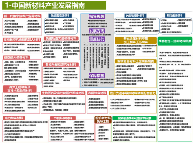 2025年正版资料免费大全亮点,探索未来知识宝库，2025正版资料免费大全的亮点展望