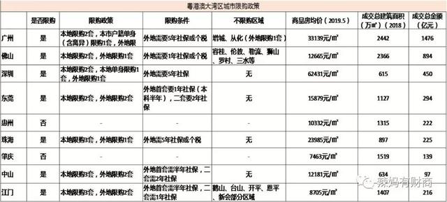 港澳内部一码资料汇总,港澳内部一码资料汇总，深度解析与综合概述