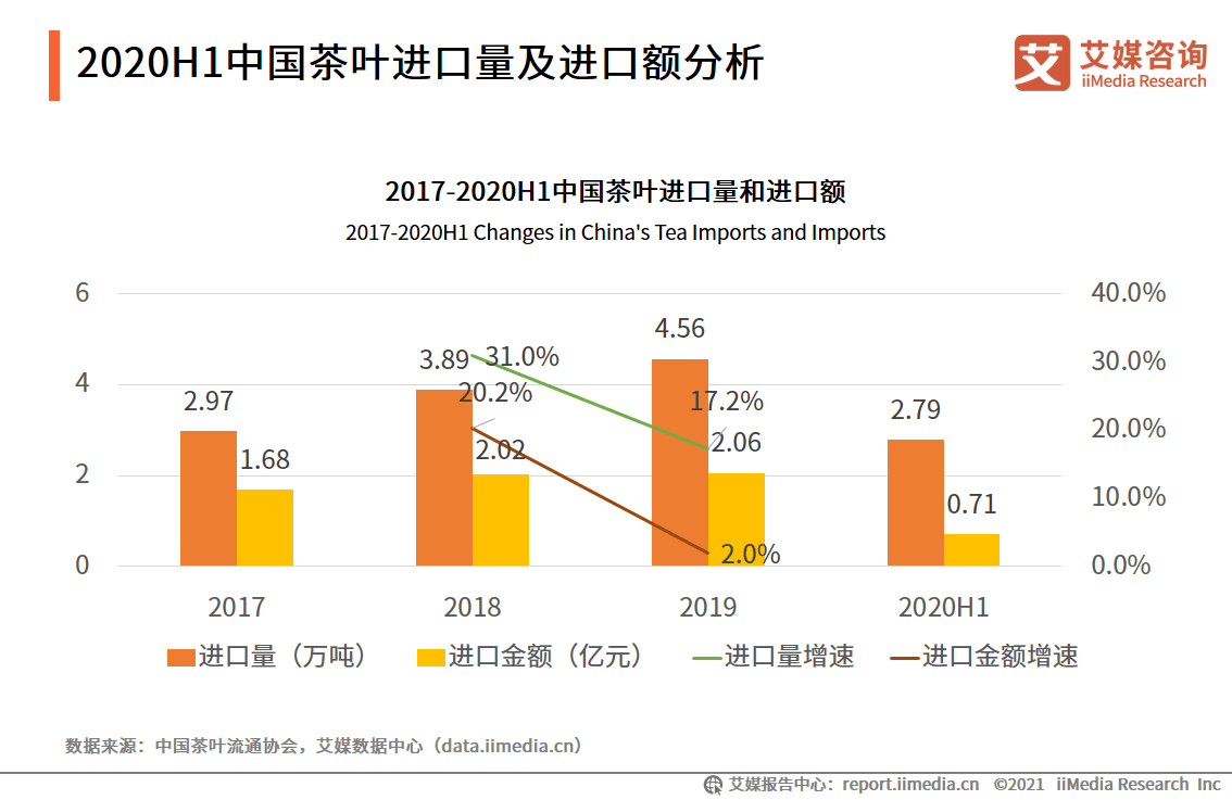 新澳门彩出号综合走势图表,新澳门彩出号综合走势图表深度解析