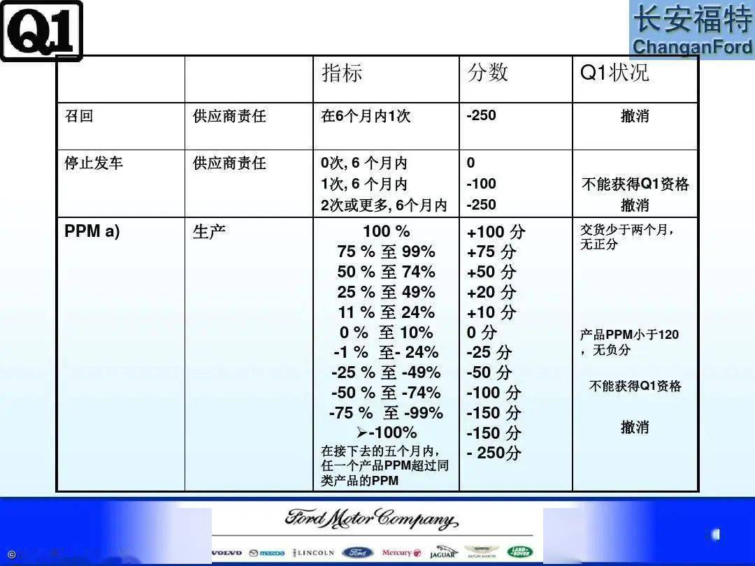 2025新澳最准最快资料,2025新澳最准最快资料解析